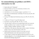 En sammanfattning om politikers och FHM`s information över tid